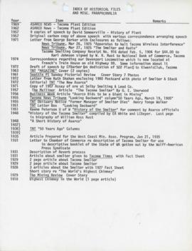 Index of Historical Files And Miscellaneous Paraphernalia