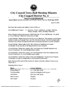 City Council Meeting Minutes, Town Hall, April 12, 2005
